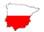 MILIWATTS SUMINISTROS ELECTRÓNICOS - Polski